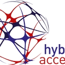 Hybrid Access Technologies logo