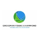 Hammond Young Immigration Law, Llc logo
