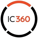 Icombined360 logo