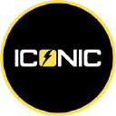 Iconic Gym Wear logo