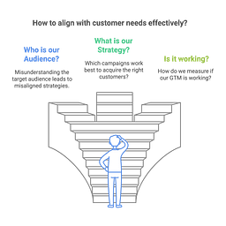iCustomer logo