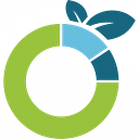 Ideal Wellness logo