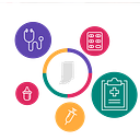 INDIANA FAMILY HEALTH COUNCIL INC logo