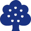 Ihlas Gayrimenkul Proje Gelistirme ve Ticaret A.S. logo