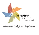Imagine Nation, A Museum Early Learning Center logo
