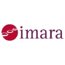 IMRA - IMARA 