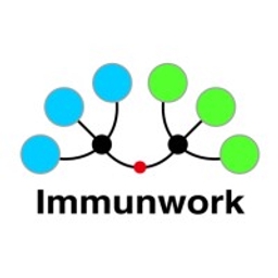 Immunwork logo
