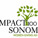 WOMEN GIVING AS ONE INC logo