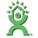 IRI