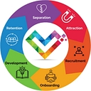 Inclusive Pixel logo