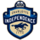 Charlotte Independence Soccer Club