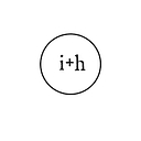 Logo for indieandharper.com