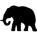 Indiska 1901 AB logo