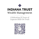 Indiana Trust Wealth Management logo