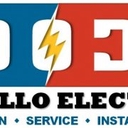 Inello Electric logo