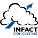 Infact Consulting logo