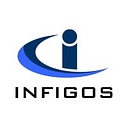 Infigos Software Solutions Ltd logo
