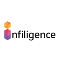 Infiligence