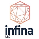 Infina Llc logo