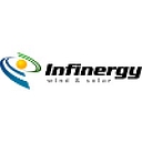 Infinery Wind & Solar Inc logo