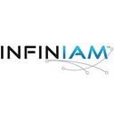 Infiniam Analytical Services, Inc. logo