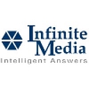 Infinite Media Ltd logo