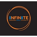 Smart Living Energy Limited logo