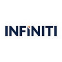 Favicon of Infiniti (Business/Productivity Software)