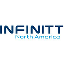 INFINITT Healthcare logo