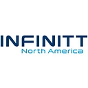 Infinitt North America
