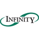 Infinity Software Development logo