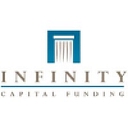 Infinity Capital Funding, Inc logo