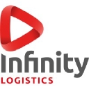 Infinity Container Logistics Ltd logo