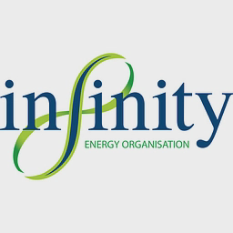 Infinity Energy Organisation Ltd logo