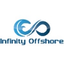 Infinity Offshore Pty Ltd logo