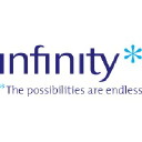 Infinity Solutions