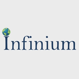 Logo of infiniumglobalresearch.com