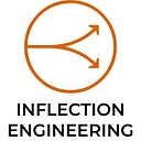 Inflection Engineering logo
