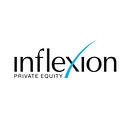 Favicon of Inflexion