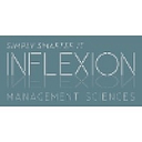 Inflexion Management Sciences, Llc logo