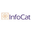 Infocat logo