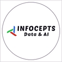 Infocepts logo