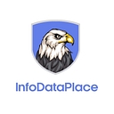Infodataplace logo