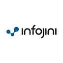 Infojini Inc logo
