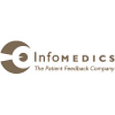 Infomedics logo