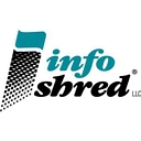 Infoshred, Llc logo