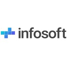 INFOSOFT, INC. logo