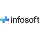 Infosoft, Inc. logo