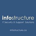 Infostructure Technology Inc logo