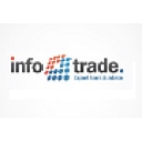 Infotrade Mexico Services logo